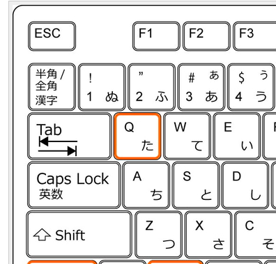 [Q] に日本語の 「っ」 を割り与える。AutoHotkeyを使って割付る